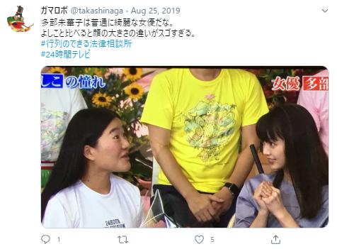 多部未華子の顔の大きさ