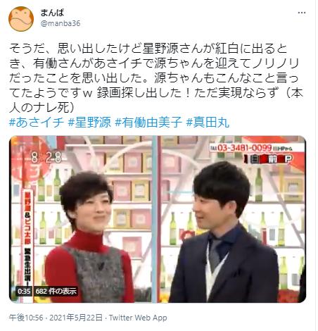 有働由美子アナの写真