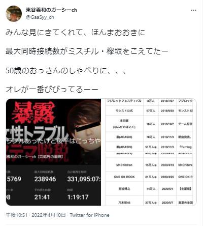 ガーシーの新田真剣佑に関する暴露