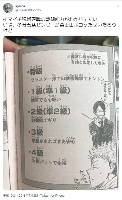 呪術廻戦の戦闘能力順