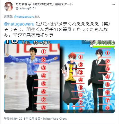 羽生結弦は八頭身に関するポスト２