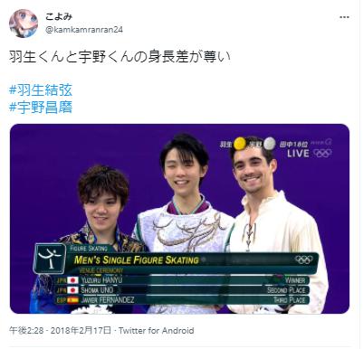 スケート選手の身長差