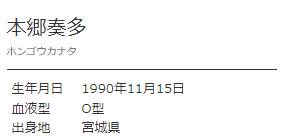 本郷奏多のプロフィール