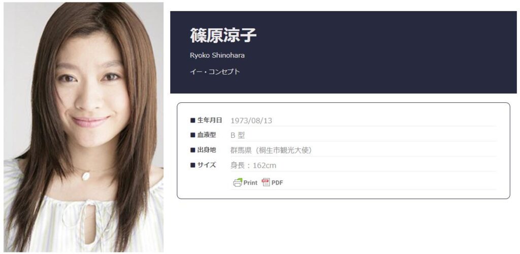 篠原涼子のプロフィール