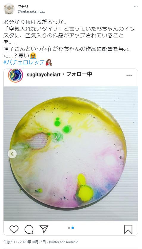 杉田陽平の作品