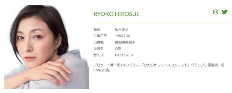 広末涼子のプロフィール