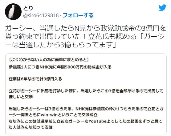 ガーシーに関するツイート