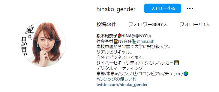 松本妃奈子のインスタグラム