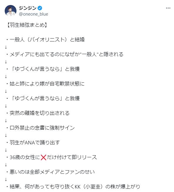羽生結弦の離婚の流れまとめ