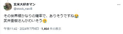 武井亜樹に関するポスト2
