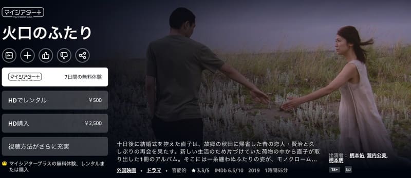 火口のふたり