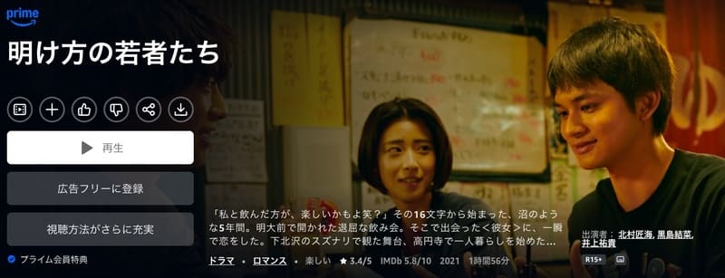 明け方の若者たち