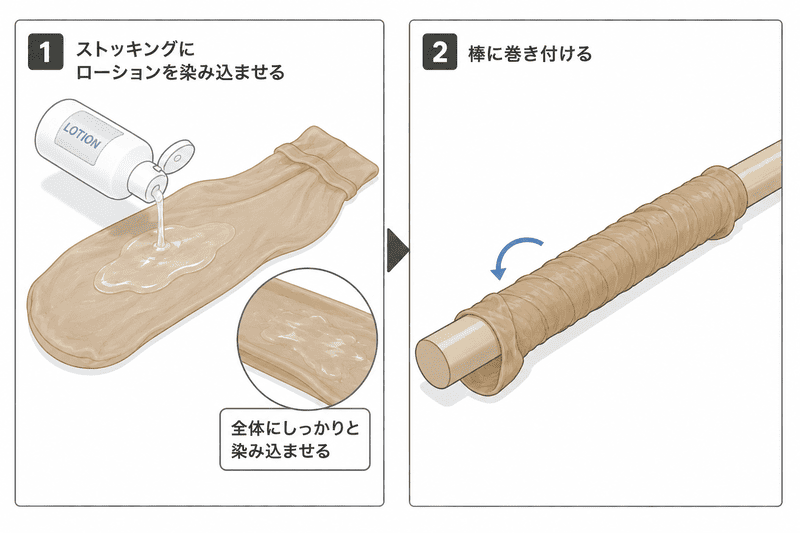 5.ストッキングオナホ