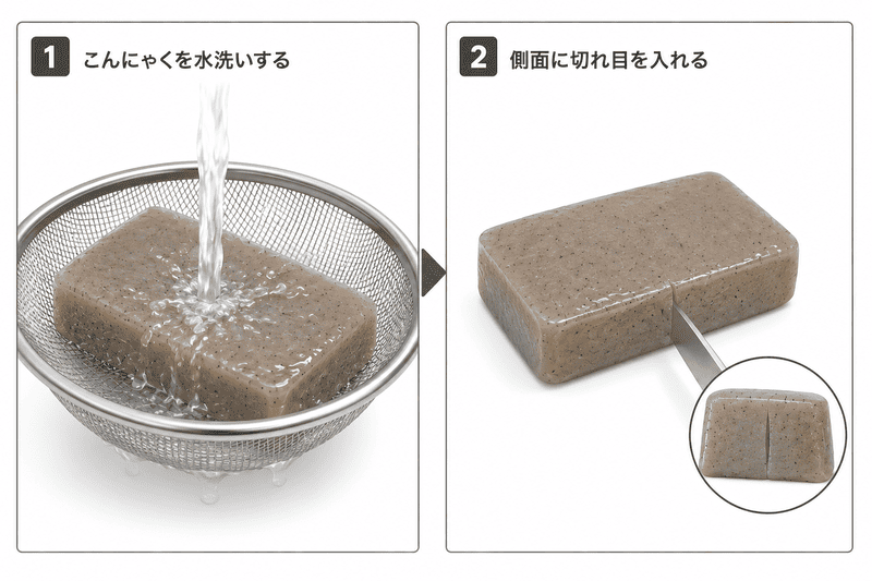 4.こんにゃくオナホ